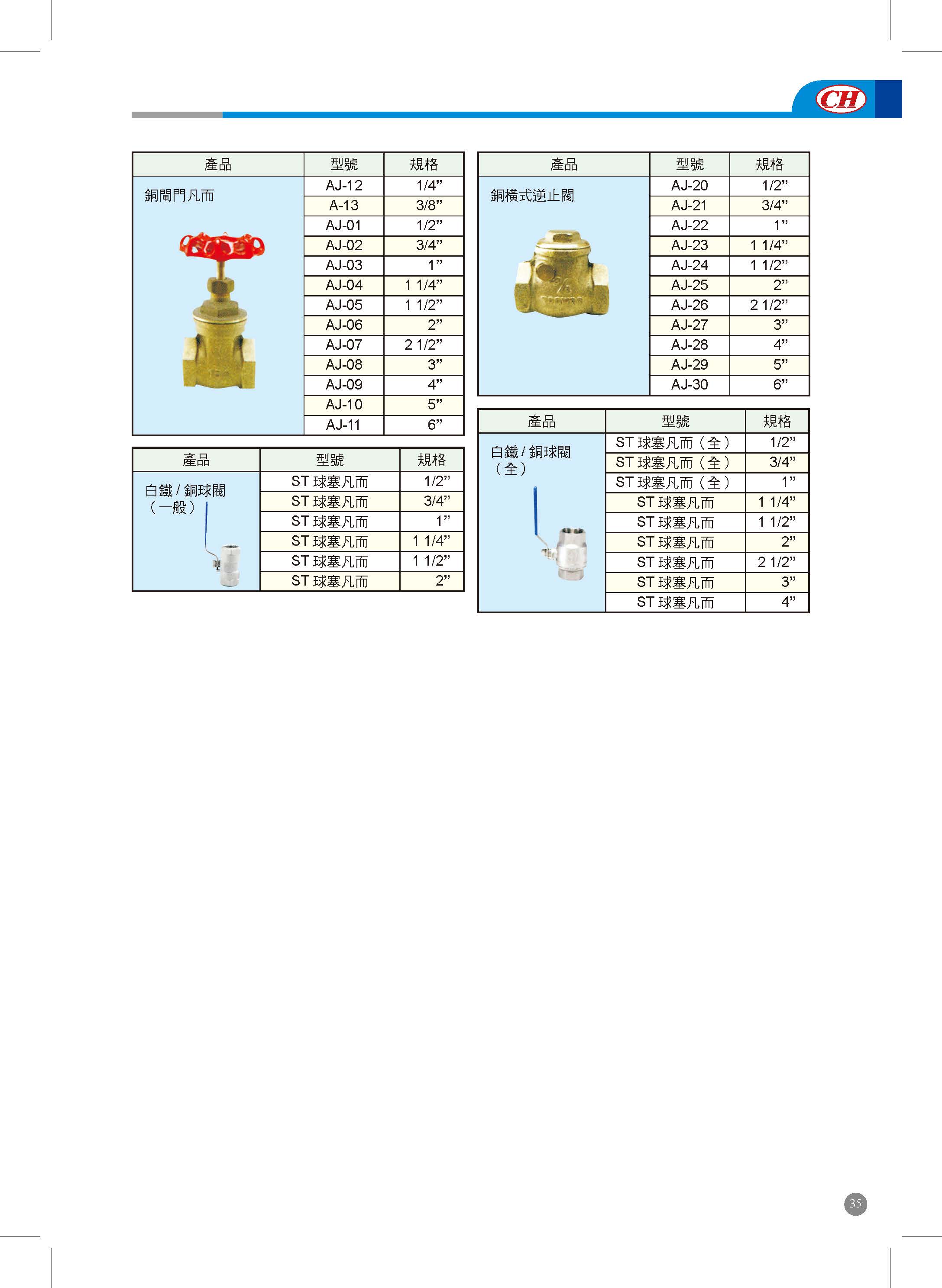 考克、球閥的第2張圖片